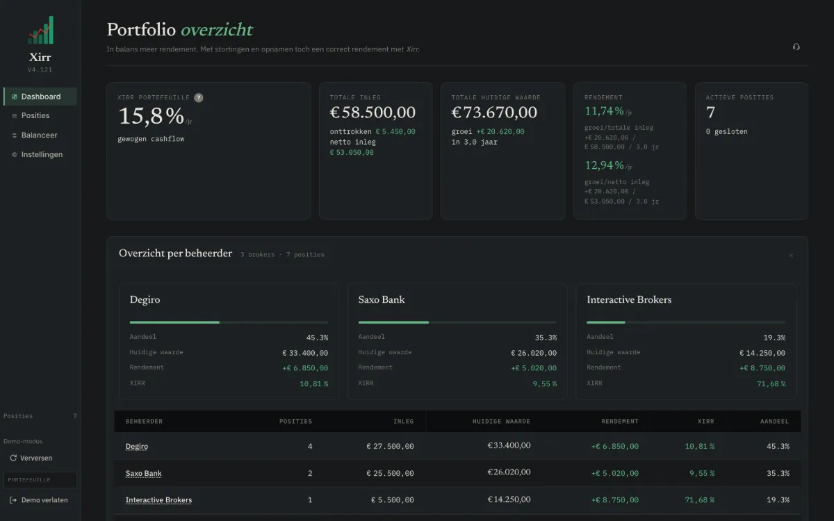 Screenshot Xirr